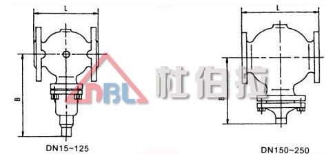 調(diào)節(jié)閥填料泄漏的原因有哪些？